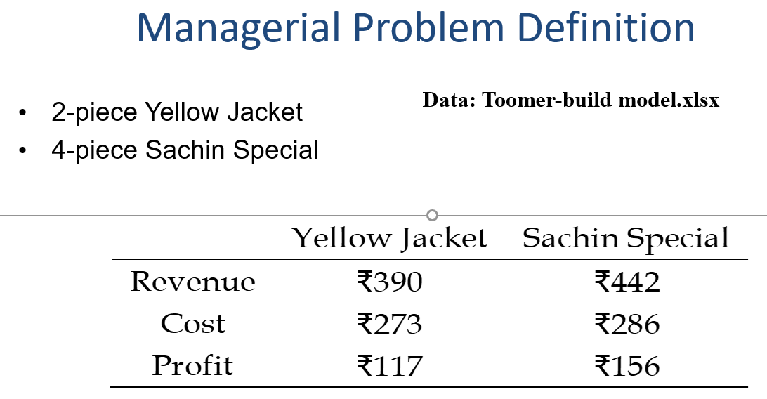  Managerial Problem Definition 1. Define cell name based on the following