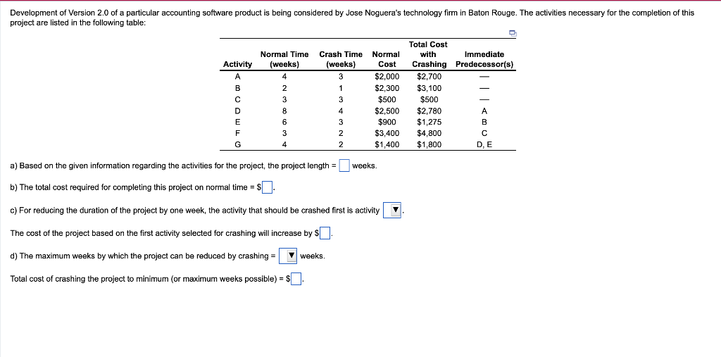a) Based on the given information regarding the activities for the