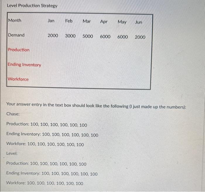 produce 50 units per month. In addition, assume that the beginning inventory