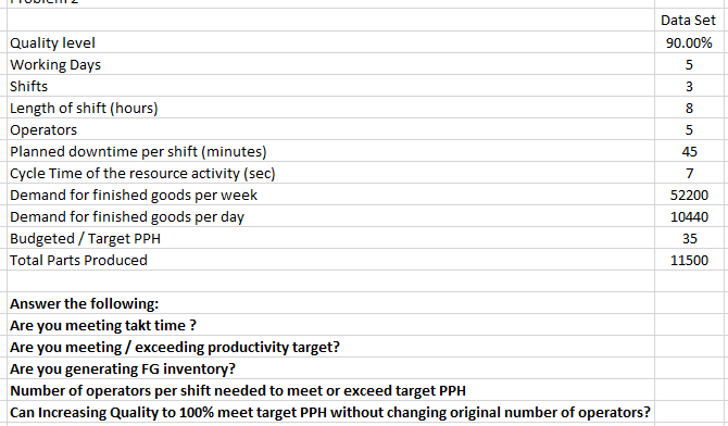  \begin{tabular}{|l|c|} \hline Quality level & Data Set \\ \hline Working Days