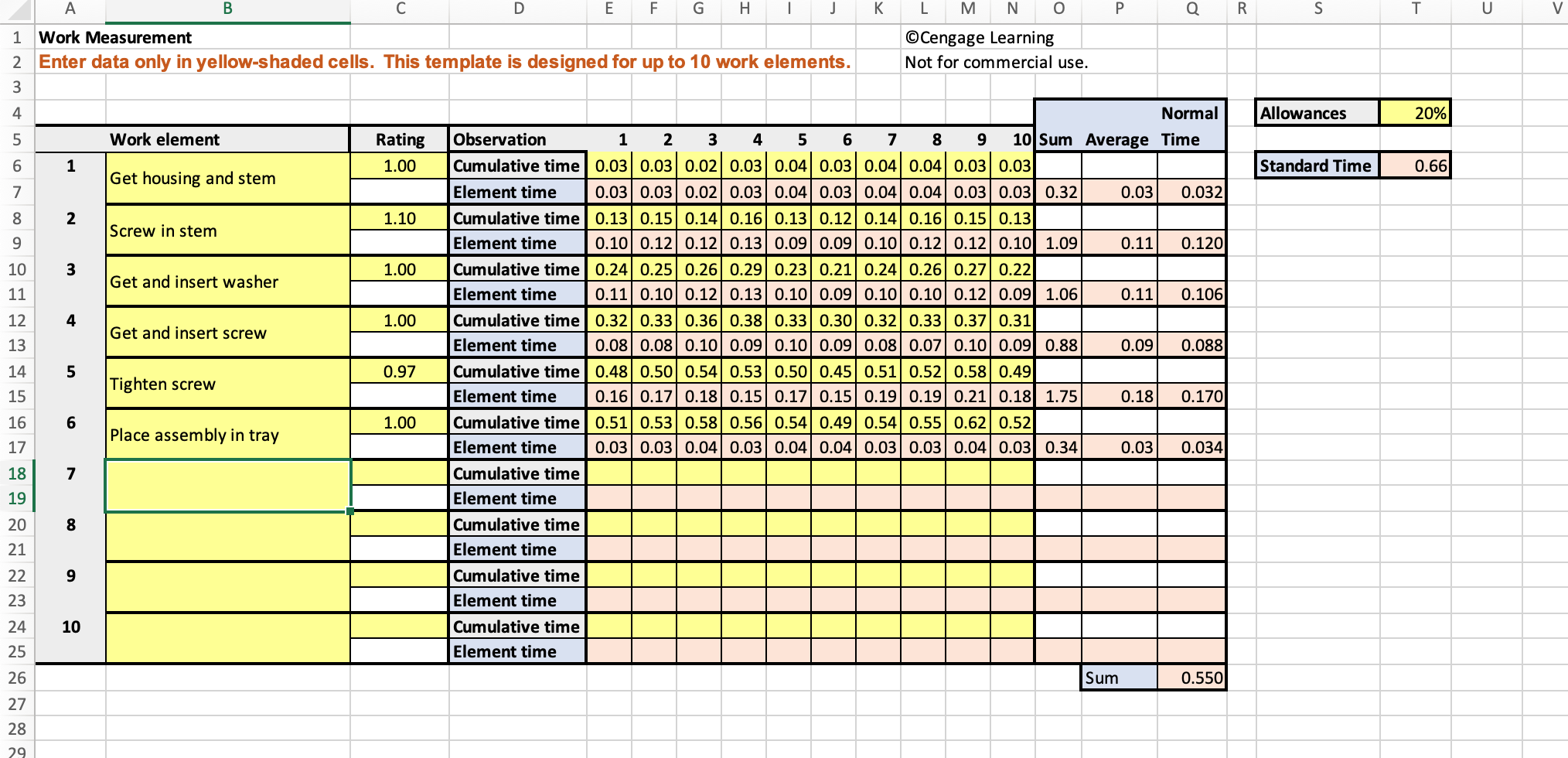 shown below. Allowances are determined as: personal, six percent; fatigue, seven percent;