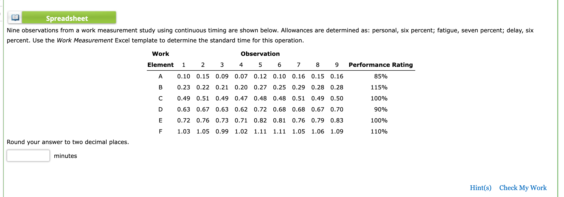 Nine observations from a work measurement study using continuous timing are