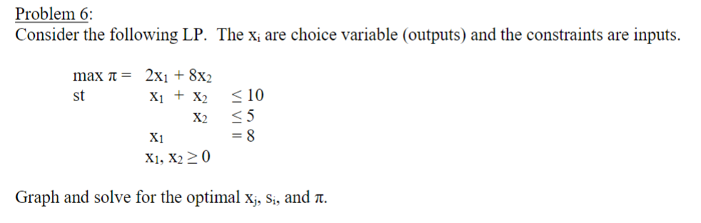  Problem 6: Consider the following LP. The xi are choice variable