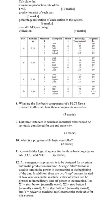 Implementing and technology may have positives and negatives associated with it. What