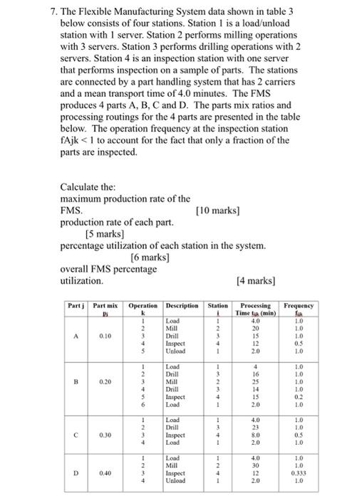 are three possible drawbacks of implementing NC technology and how would you