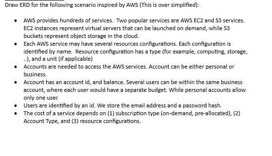 Please draw an Erd diagram using this information. Draw ERD for the