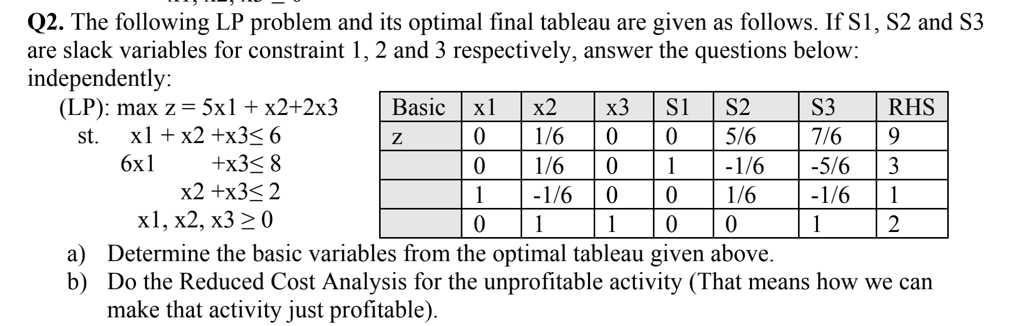  Q2. The following LP problem and its optimal final tableau are