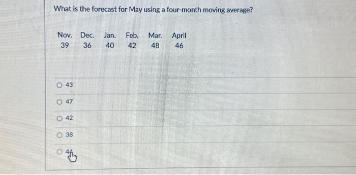  What is the forecast for May using a four-month moving average?