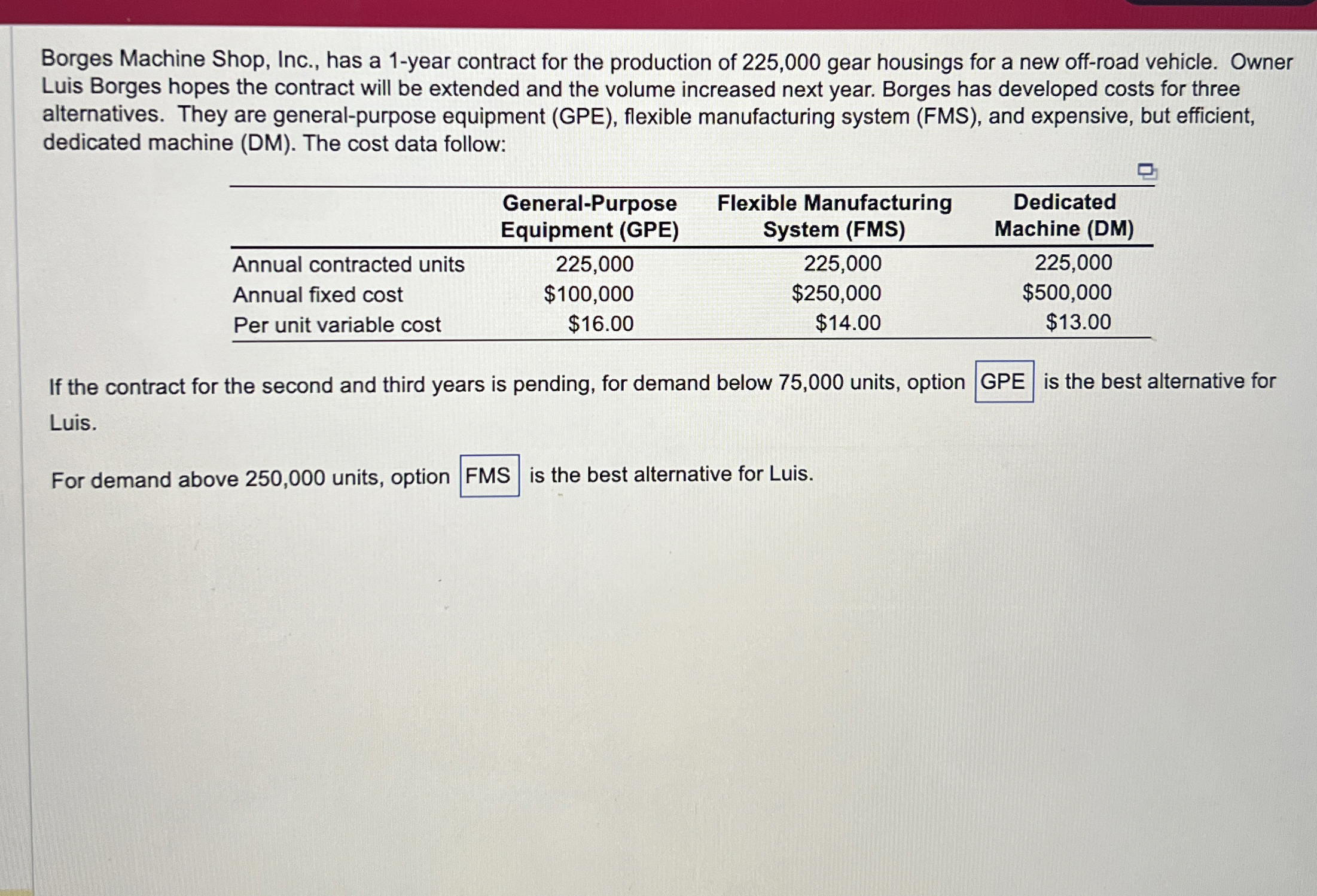  Borges Machine Shop, Inc., has a 1-year contract for the production