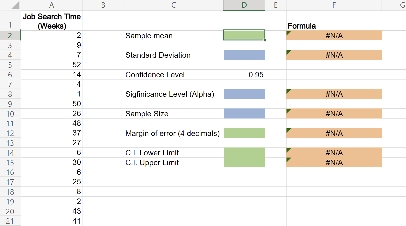 Older people often have a hard time finding work. AARP reported on