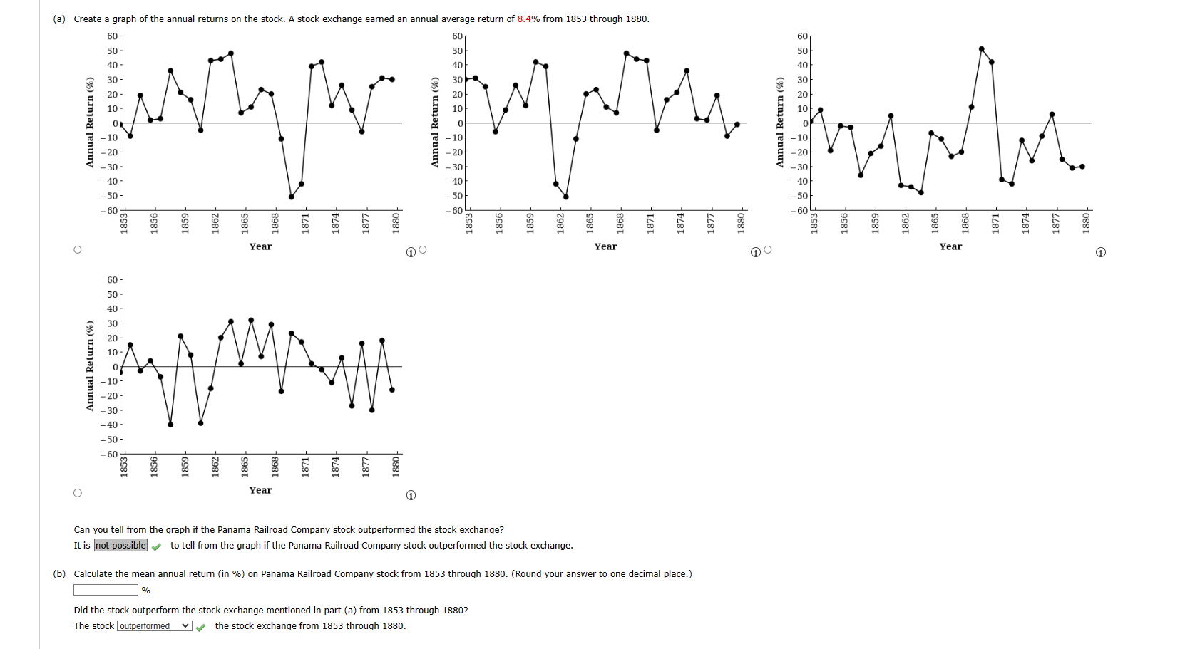 on the stock. A stock exchange earned an annual average return of