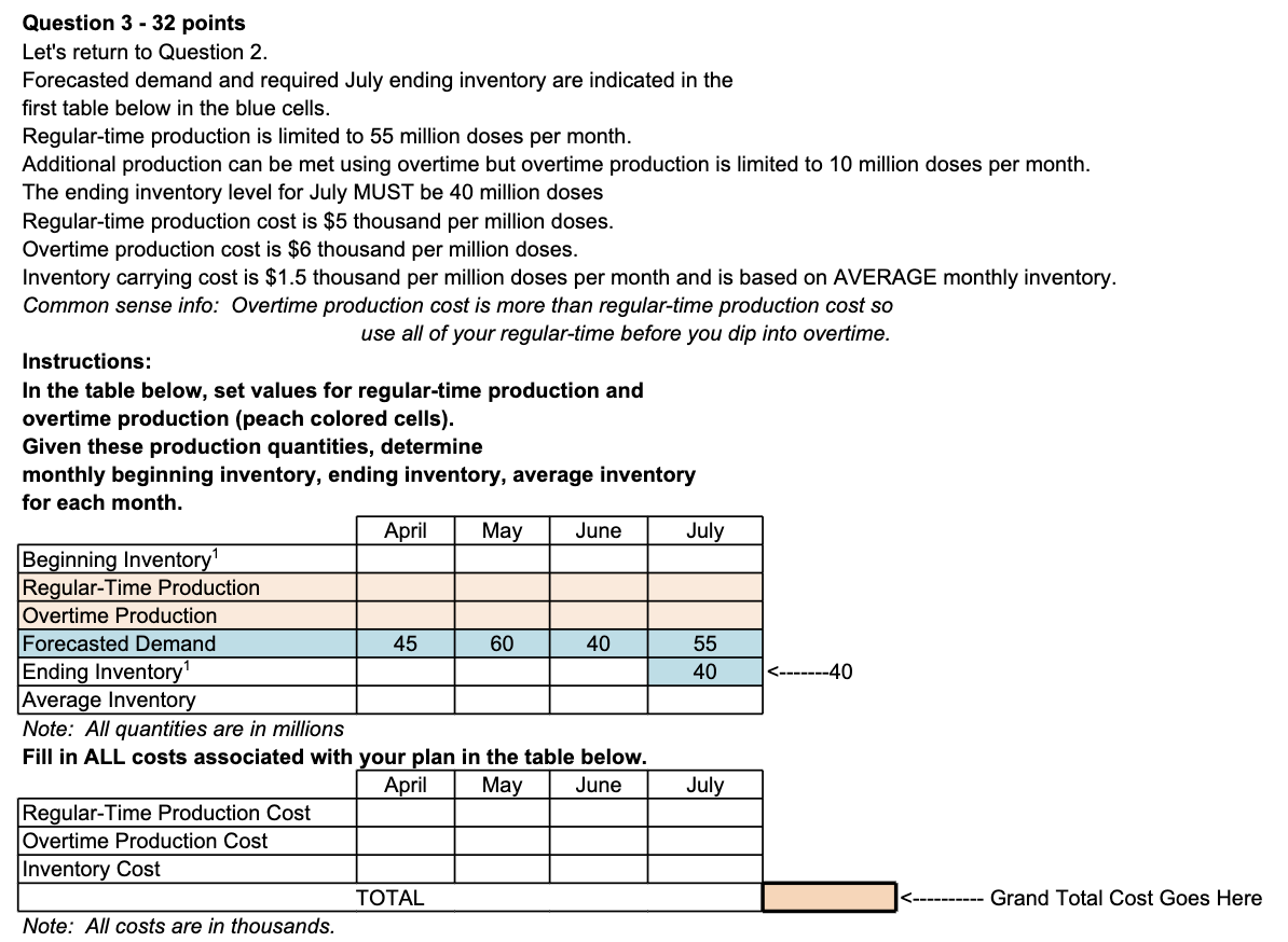 Seqirus is the worlds largest manufacturer of flu vaccine. Their largest plant
