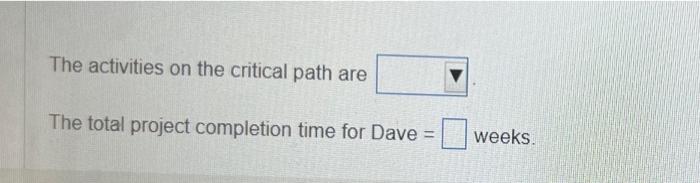 machine, Fletcher would like to determine ES, EF, LS, LF, and slack