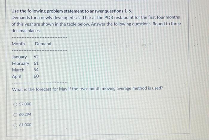  Using the exponential smoothing method with an alpha equal to 0.4