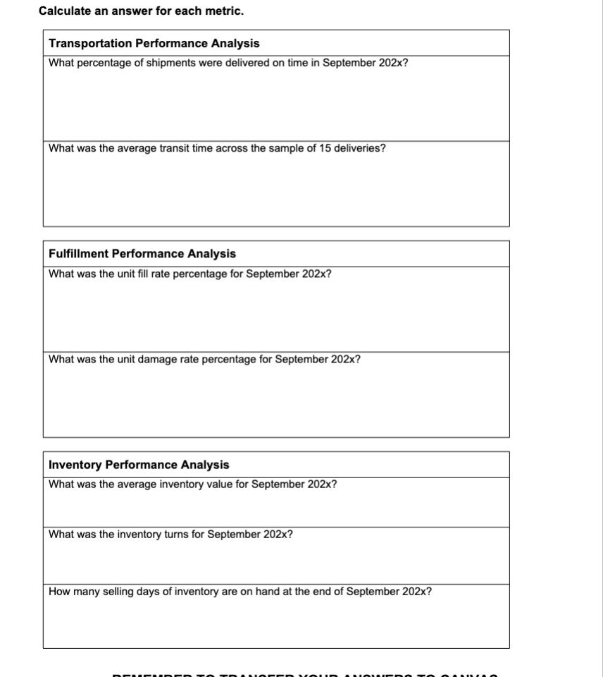 practice with logistics key performance indicators and analyzing outcomes in transportation and