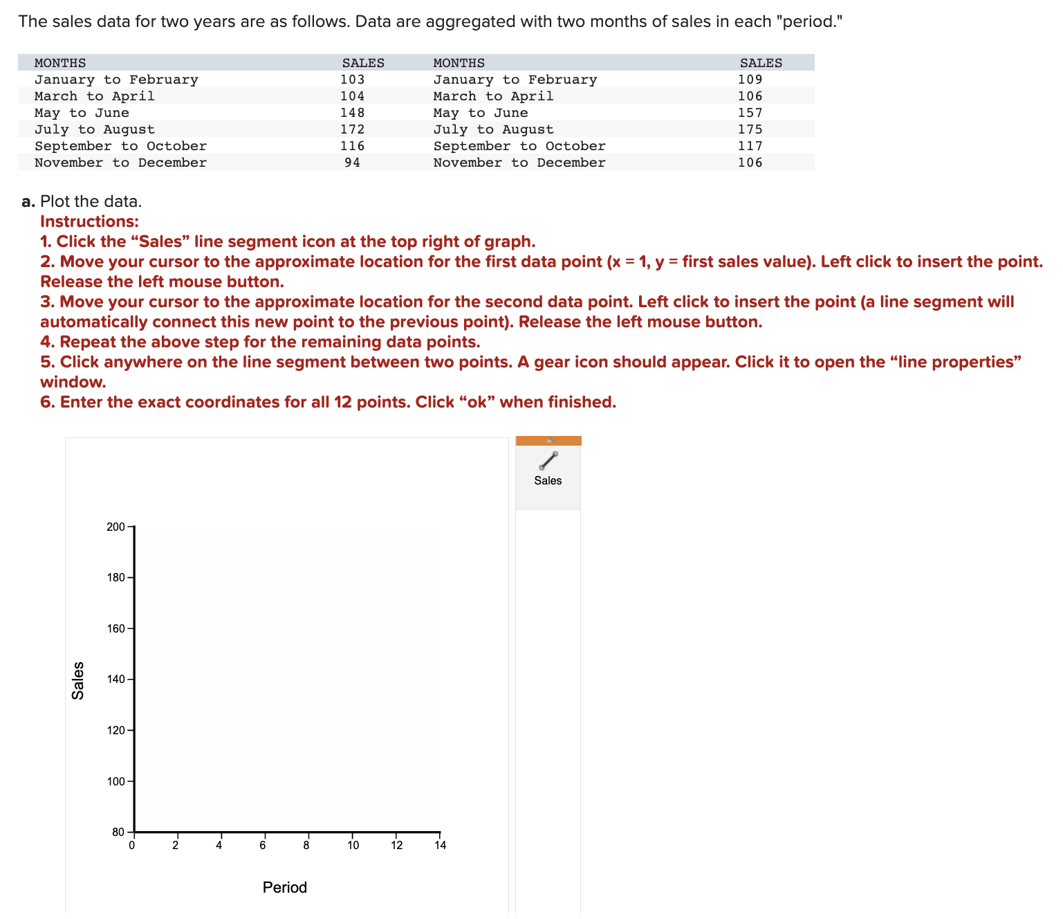 The sales data for two years are as follows. Data are