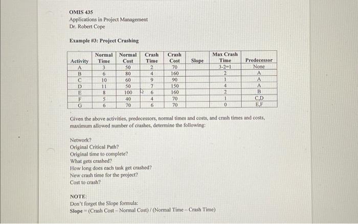  OMIS 435 Applications in Project Management Dr. Robert Cope Example \#3: