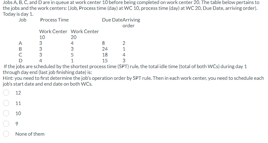  Jobs A,B,C, and D are in queue at work center 10