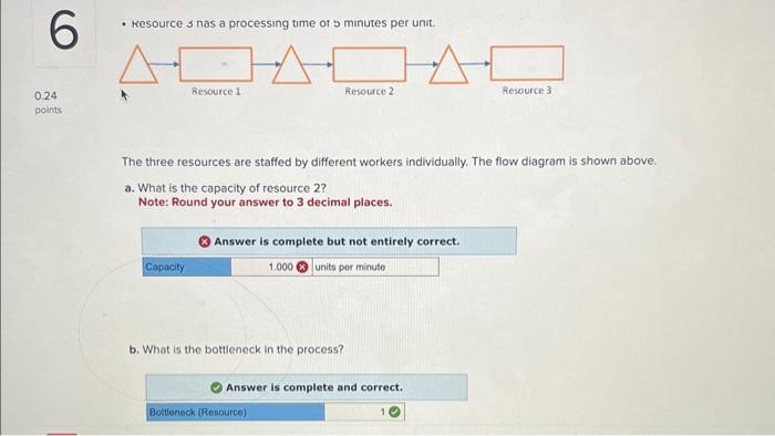 of s minutes per unit. The three resources are staffed by different