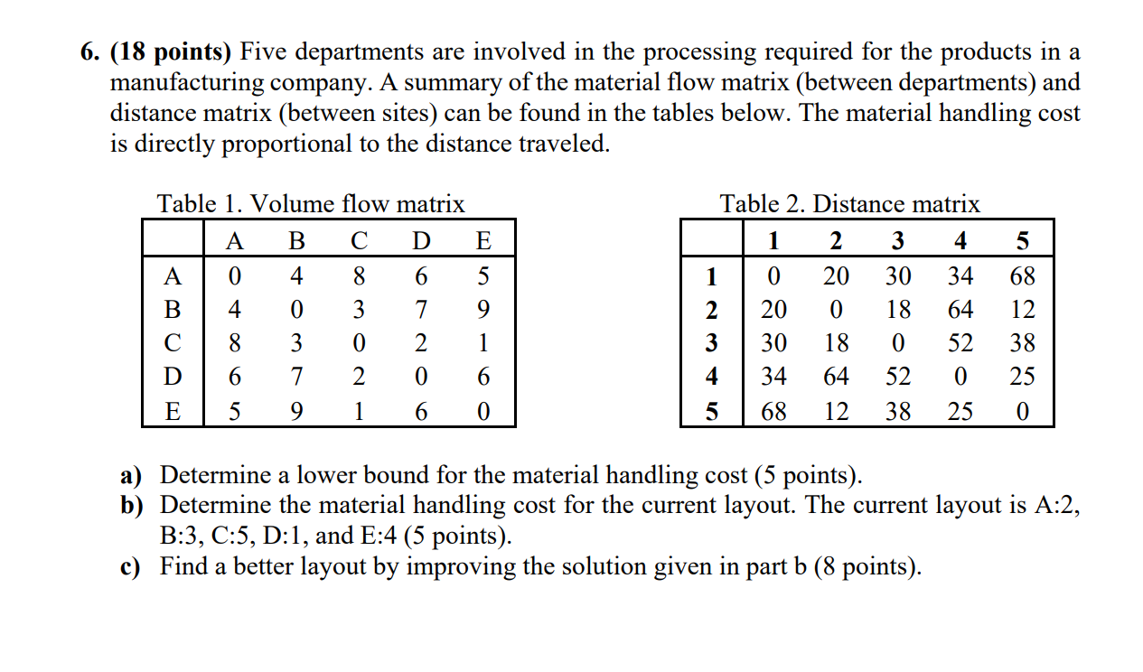 you can use random numbers for all DCs (18 points) Five departments