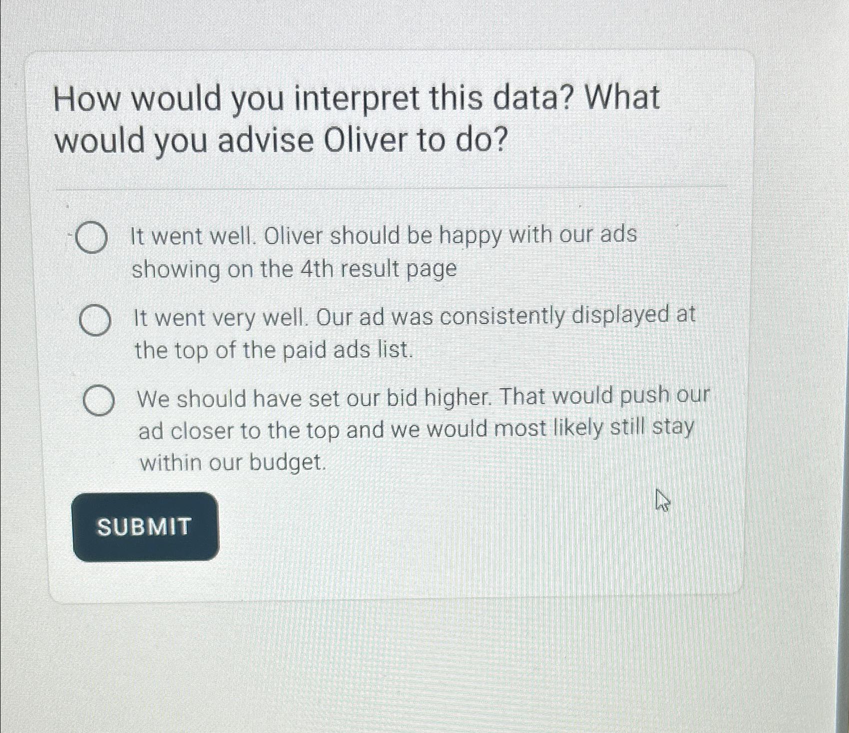  How would you interpret this data? What would you advise Oliver