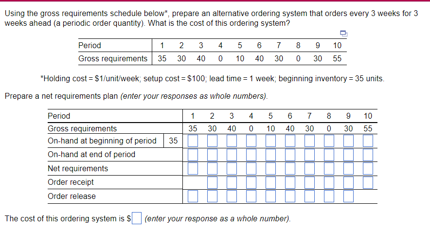 Using the gross requirements schedule below , prepare an alternative ordering