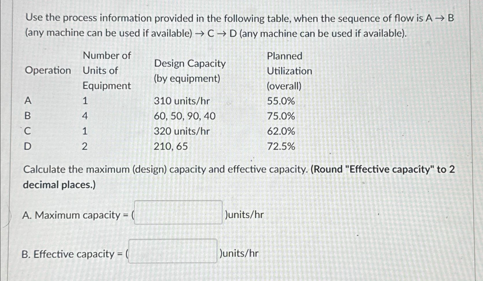  Use the process information provided in the following table, when the
