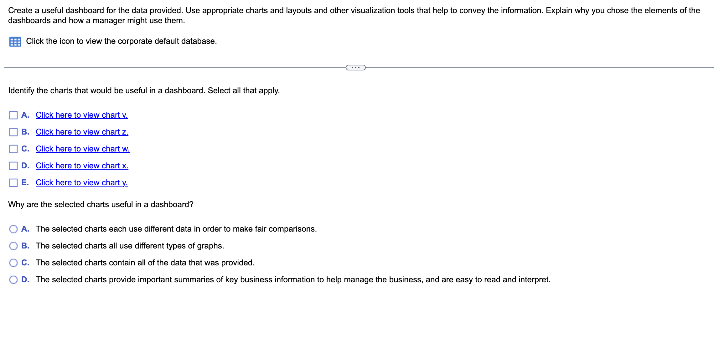  Create a useful dashboard for the data provided. Use appropriate charts