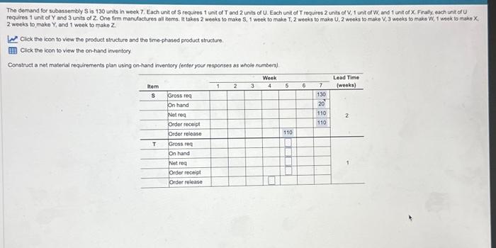  make sure answer is correct please The demand for subassembly S