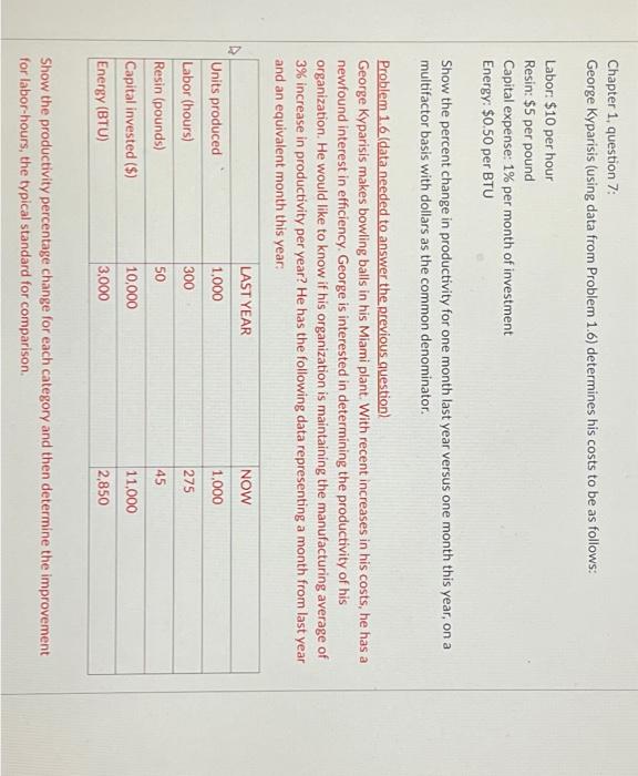  Chapter 1, question 7: George Kyparisis (using data from Problem 1.6)