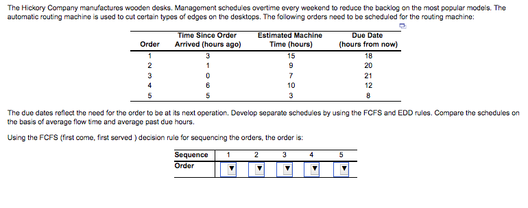 assistance to complete the one below. The Hickory Company manufactures wooden desks.
