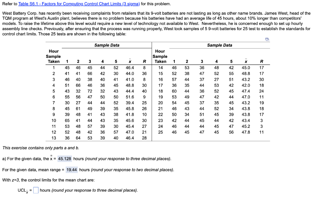  Refer to Table S6.1 - Factors for Computing Control Chart Limits