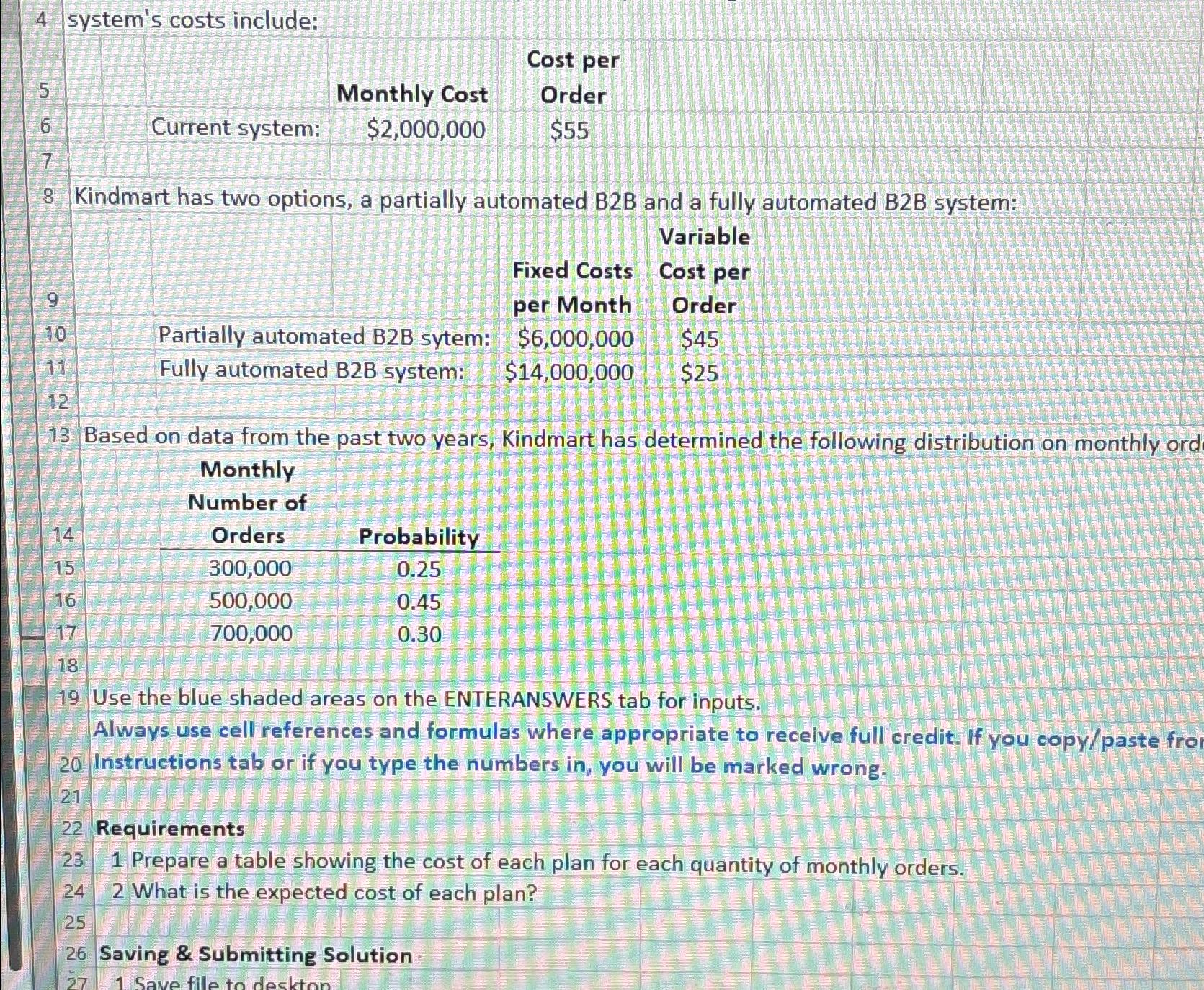  4 system's costs include: 8 Kindmart has two options, a partially