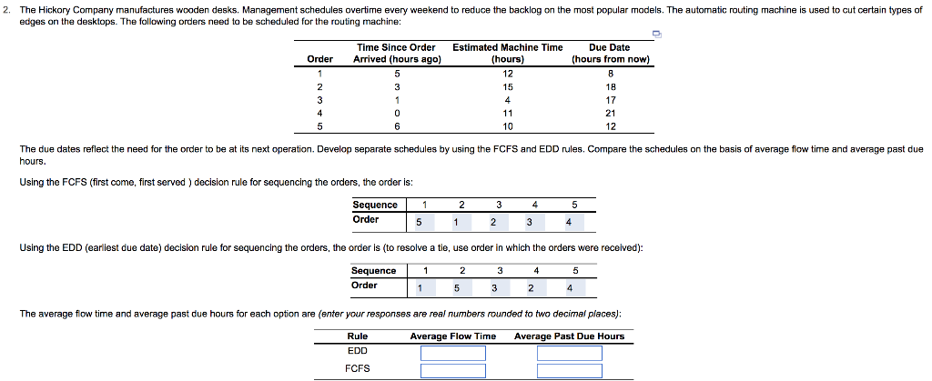 flow time and average past due hours we will need to calculate