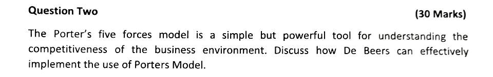  Question Two (30 Marks) The Porter's five forces model is a