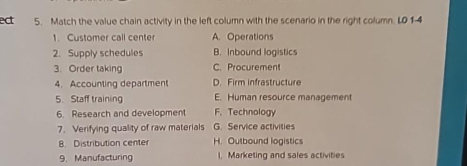  Match the value chain activity in the left column with the