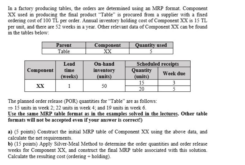 In a factory producing tables, the orders are determined using an