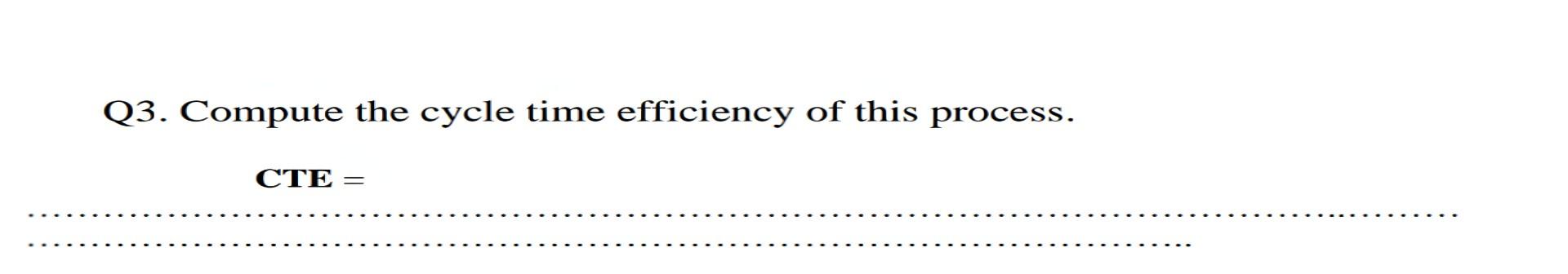 of this process. 21. Compute the cycle time of the following process.