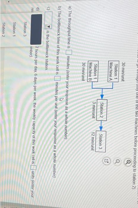 Pullman Mfg., Inc. is illustrated in the figure below. It has two