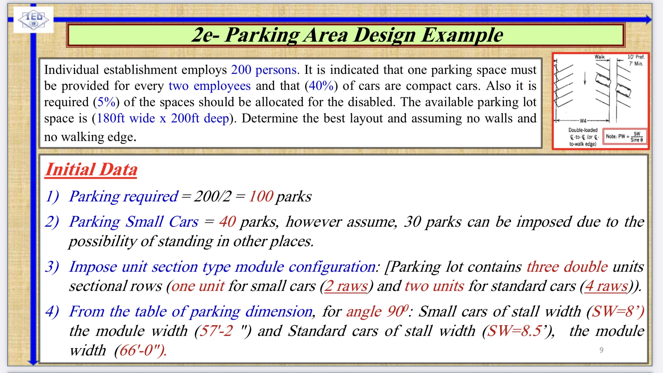 space must be provided for every two employees and that (40\%) of