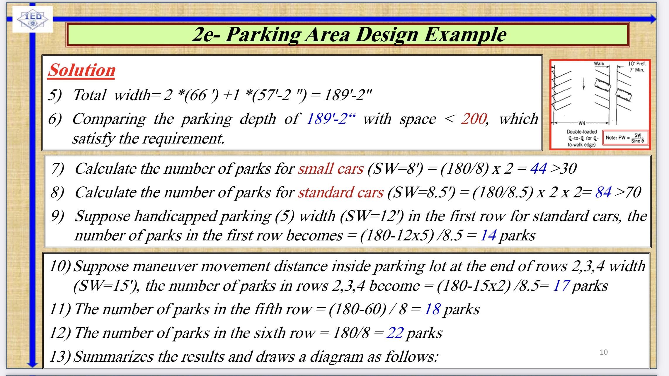 cars are compact cars. Also it is required (5\%) of the spaces