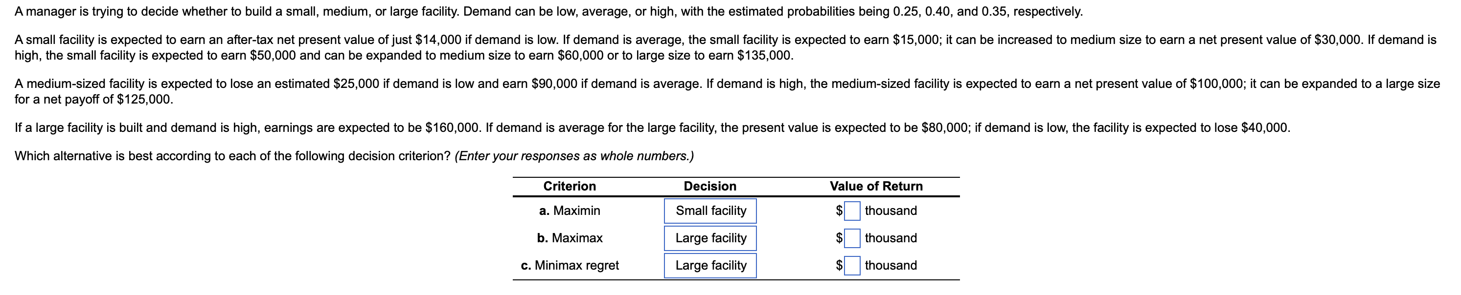 medium, or large facility. Demand can be low, average, or high, with