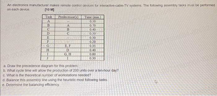  An electronics manufacturer makes remote control devicas for interactive-cable-TV systems. The