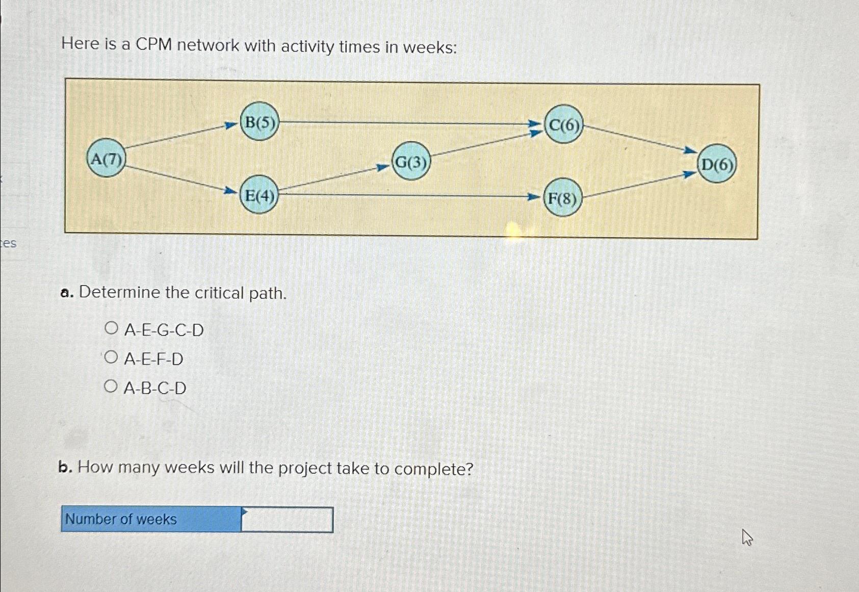  Here is a CPM network with activity times in weeks: a.