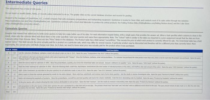  this ashyrimert has a hutal ed loo poids. formulate Queries Imagine