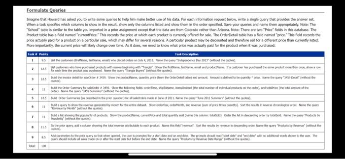 that Howard has asked vou to write some queries to help him