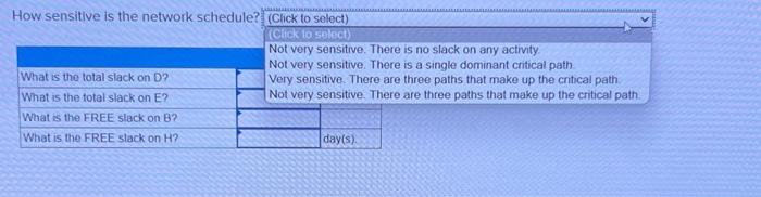 minor league baseball team, Given the information below. complete the forward and