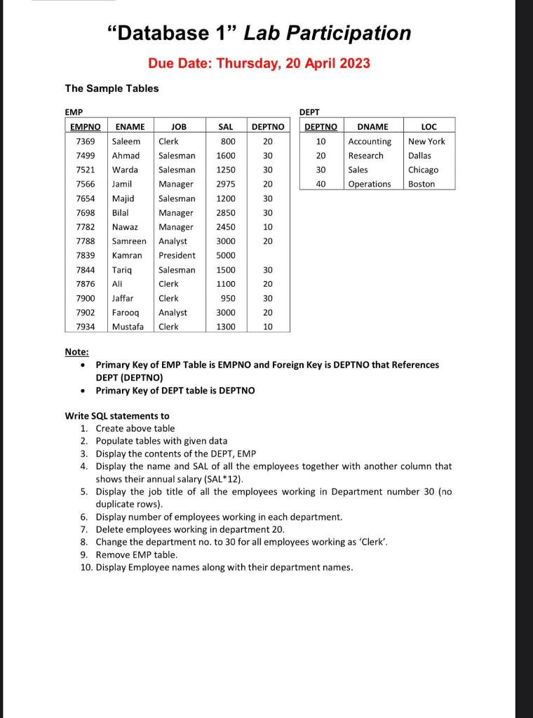 I need help solving a lab in mysql "Database 1" Lab Participation