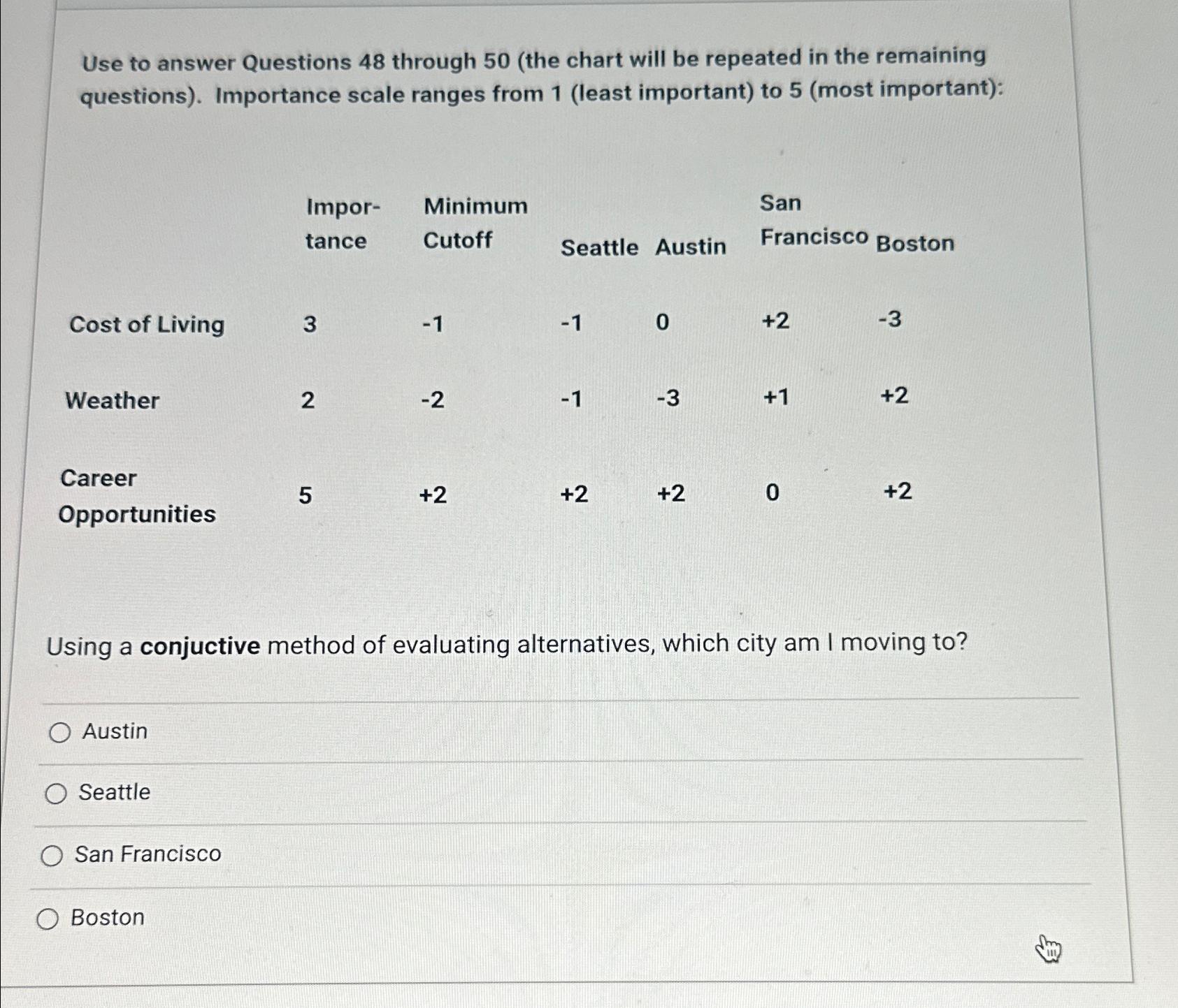  Use to answer Questions 48 through 50(the chart will be repeated