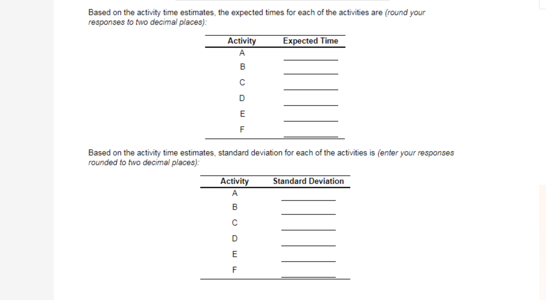 IF THE ANSWER IS WRONG!!!!!! A renovation of the gift shop at